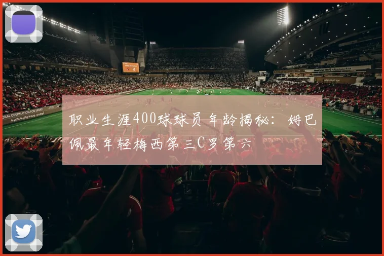 职业生涯400球球员年龄揭秘：姆巴佩最年轻梅西第三C罗第六