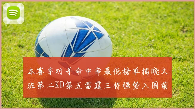本赛季对手命中率最低榜单揭晓文班第二KD第五雷霆三将强势入围前十
